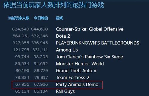 國(guó)產(chǎn)游戲與多媒體數(shù)字技術(shù) 不吹不黑，香在哪？